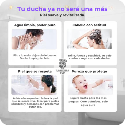 TurboZebra Eco – Ducha Eficiente y Revitalizante
