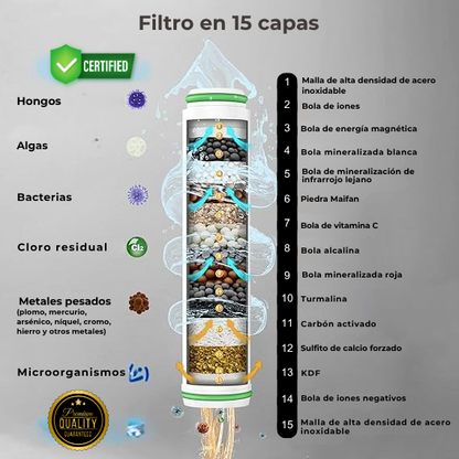 TurboZebra Eco – Ducha Eficiente y Revitalizante